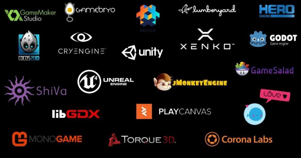Game Engines for Beginners