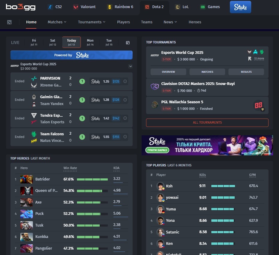 Dota 2