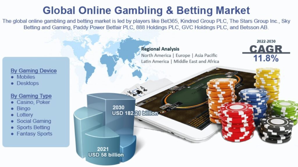 Sports Betting